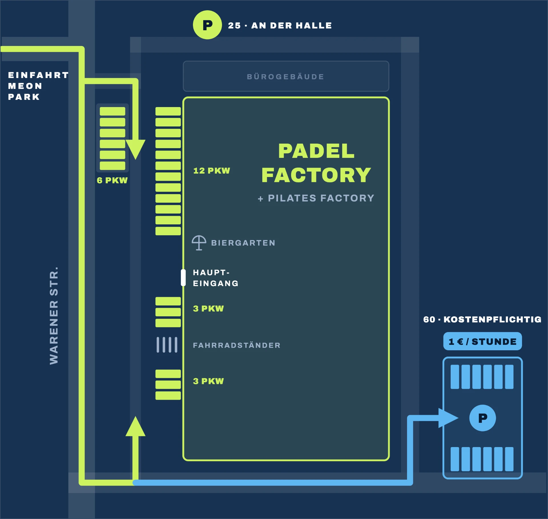 Parkplatzplan der Padel Factory Berlin mit kostenfreien und kostenpflichtigen Stellplätzen